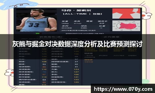 灰熊与掘金对决数据深度分析及比赛预测探讨